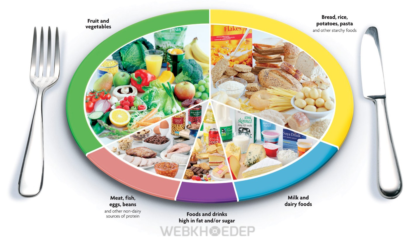 Chia bữa ăn thành nhiều bữa cũng là cách giảm cân hiệu quả bạn nên áp dụng ngay hôm nay 