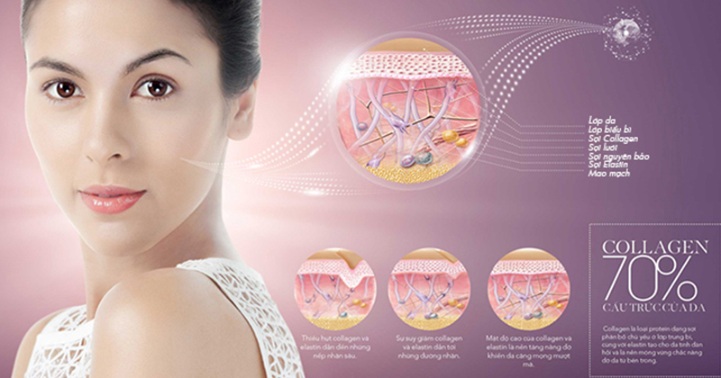 Collagen ADIVA – Bí quyết cho làn da không tuổi