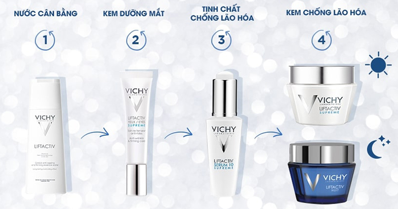 Review kem dưỡng Vichy Liftactiv Supreme có tốt không, giá bao nhiêu